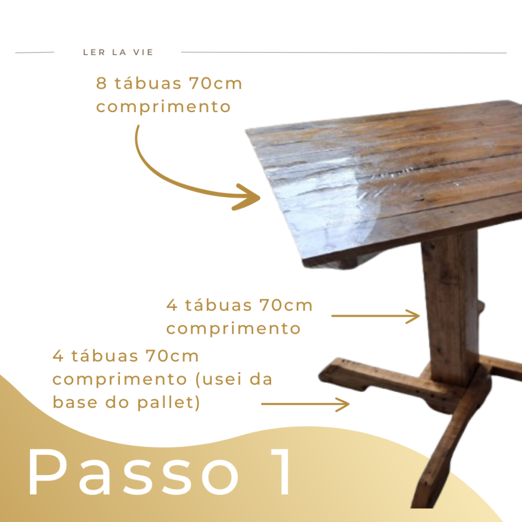 1-1024x1024 Faça sua mesa de madeira de pallet com custo quase ZERO! Modelo diferenciado!